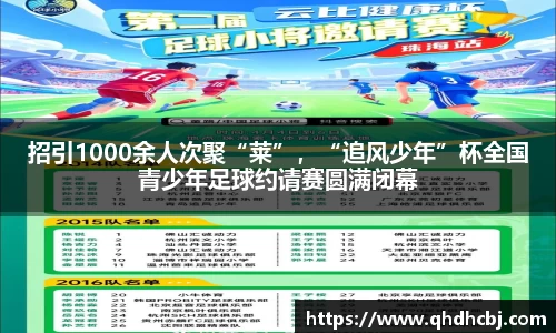 招引1000余人次聚“莱”，“追风少年”杯全国青少年足球约请赛圆满闭幕